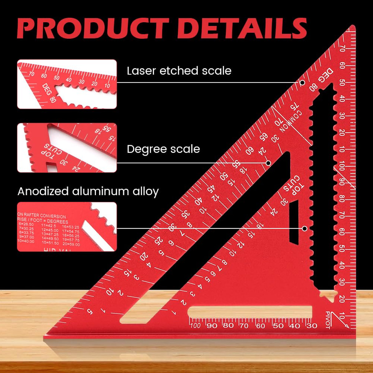 Aluminum Alloy Speed Square Hi - مراجعة Woodworking Equipment وسعره