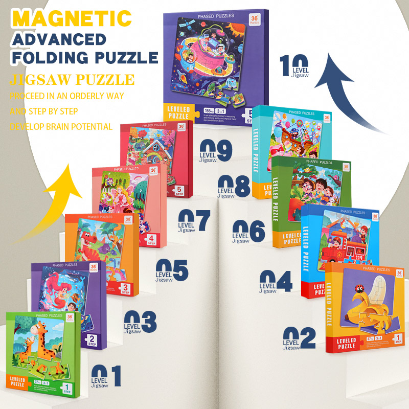 Kids Magnetic Wooden Puzzle Ca - مراجعة Woodworking Jigsaw وسعره
