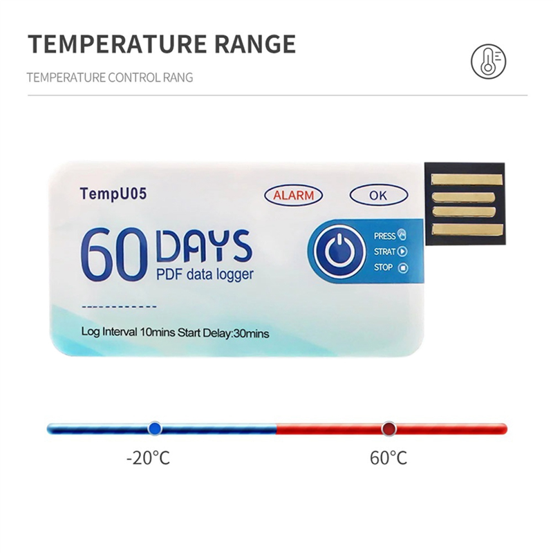ABKW-10X Tempu05 Temperature D - مراجعة Woodworking Pdf وسعره