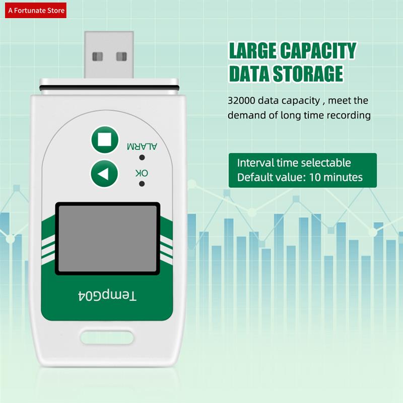 Tempg04 USB Temperature Data L - مراجعة Woodworking Pdf وسعره