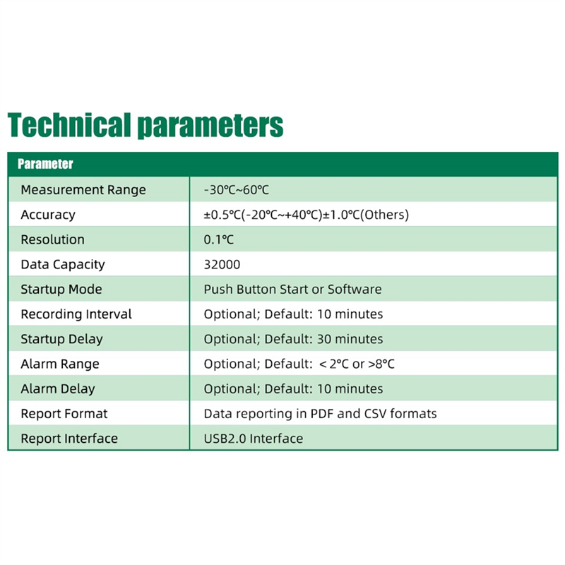 Tempg04 USB Temperature Data L - مراجعة Woodworking Pdf وسعره